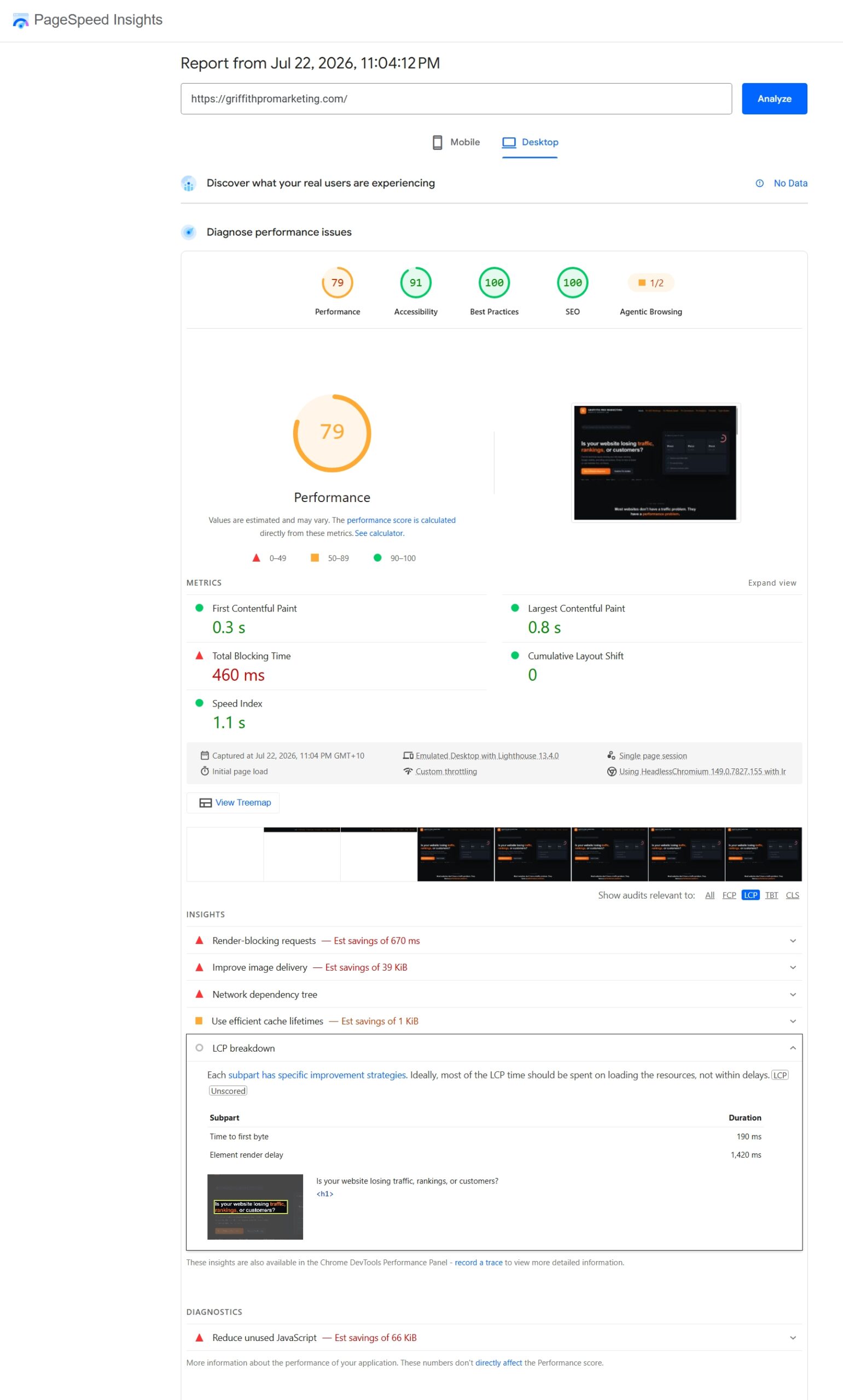 PageSpeed LCP breakdown showing 190ms TTFB and 1,420ms render delay on desktop