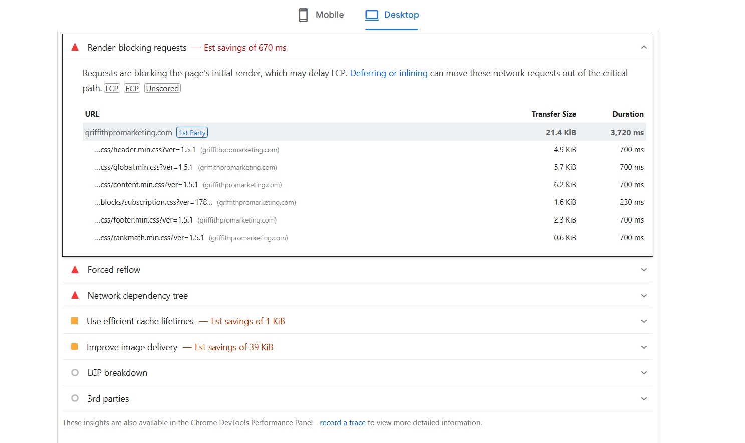 Render-blocking CSS files flagged in PageSpeed Insights for griffithpromarketing.com, desktop