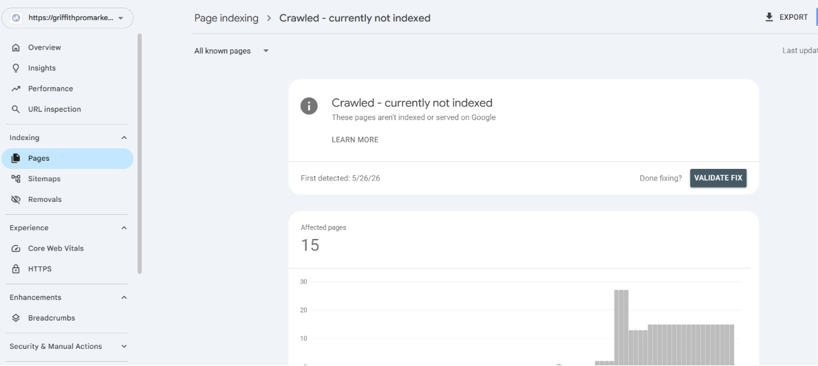 Crawled currently not indexed detail showing 15 affected pages