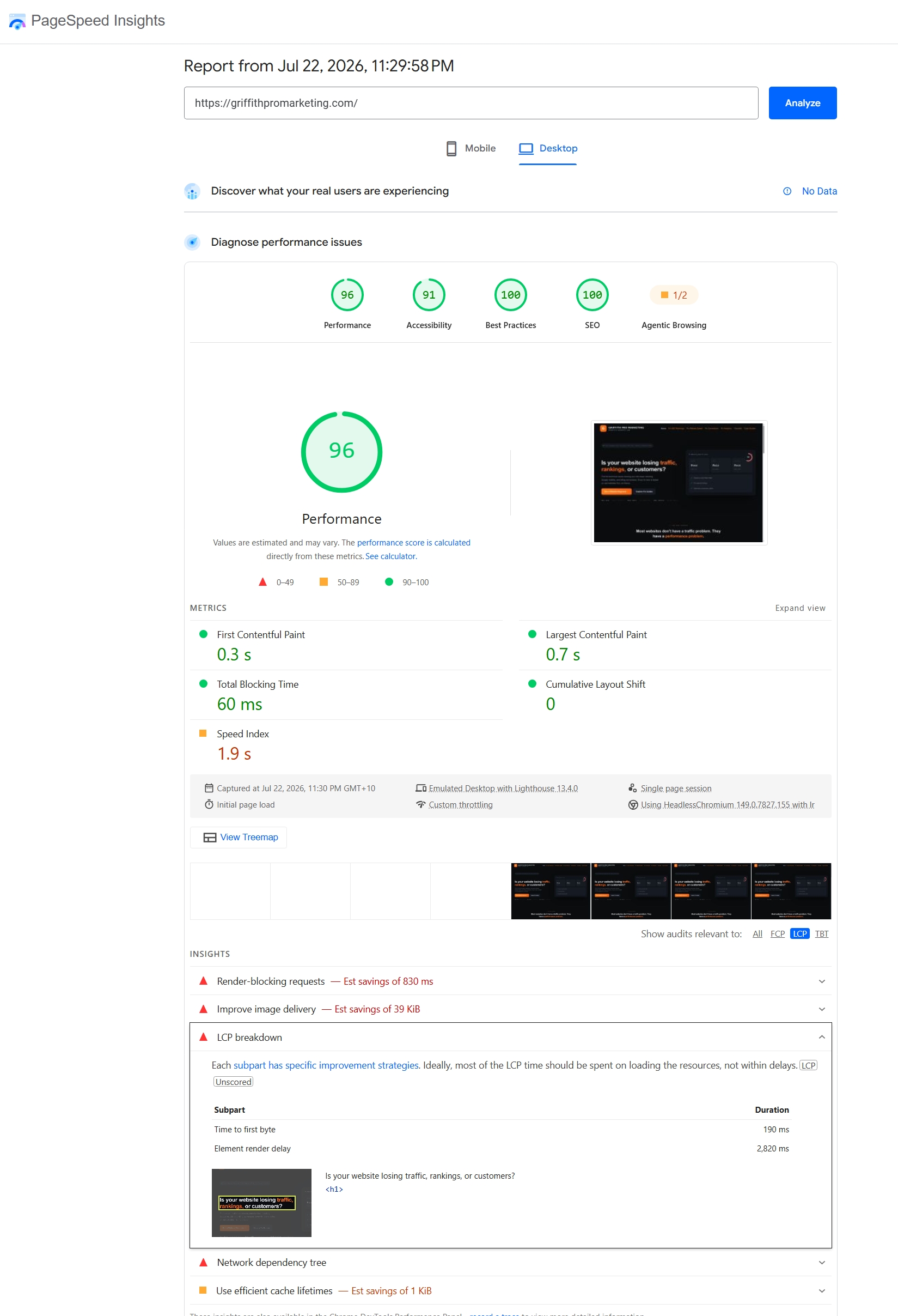 PageSpeed LCP breakdown showing 190ms TTFB and 2,820ms render delay on desktop