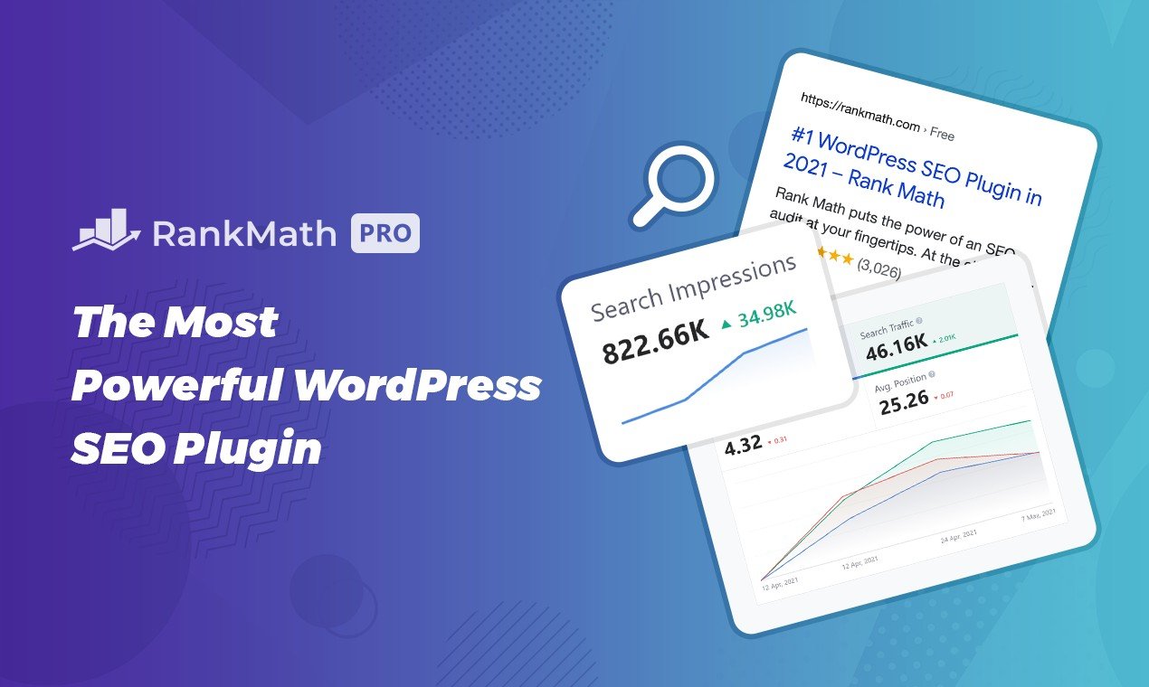 Rank Math PRO, the plugin used throughout this SEO experiment