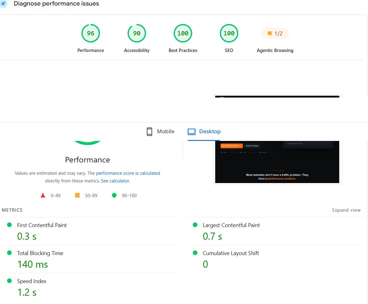 PageSpeed Insights desktop performance score after the domain migration, 99 out of 100